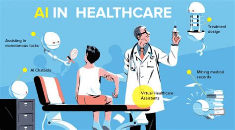 Benefits of ai in healthcare. Role of AI in Healthcare | Intelegain Technologies