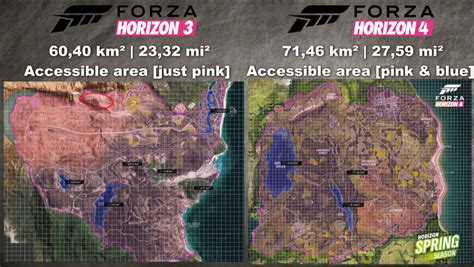 Forza Horizon 3 Vs 4 Map Size Best Games Walkthrough