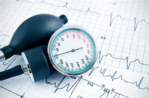 Hypertension Cardiovascular Medical Group Of Southern California