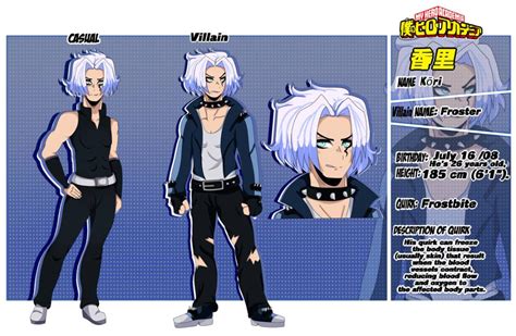 Bnha Villain Oc Kori By Beckychelsea On Deviantart Villain