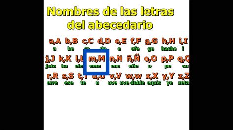 Nombres De Las Letras Del Alfabeto Ingl S English Alphabet English Gambaran