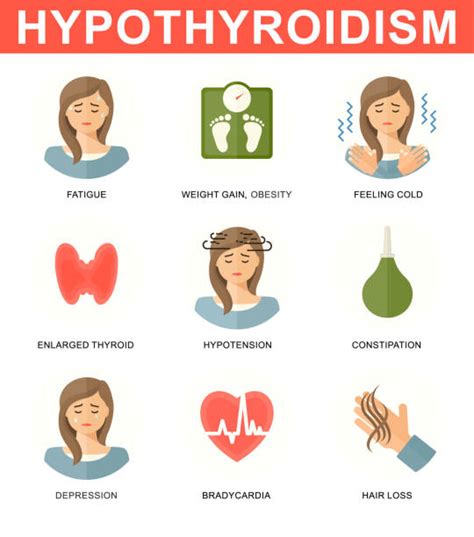 660 Hypothyroidism Illustrations Royalty Free Vector Graphics And Clip