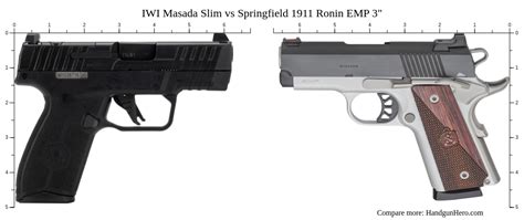 Iwi Masada Slim Vs Springfield 1911 Ronin Emp 3 Size Comparison