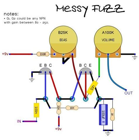 Messy Fuzz Diy Guitar Pedal Guitar Pedals Distortion Pedal