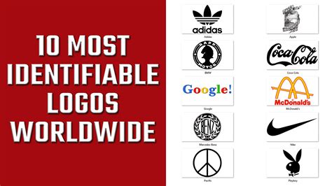 Most Famous Logos In The World