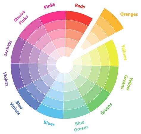 8 Monochromatic Color Scheme Carson Shopify Blog