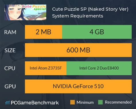 Cute Puzzle SP Naked Story Ver System Requirements Can I Run It