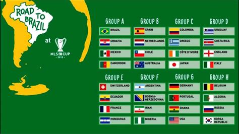 fifa world cup brazil 2014 final draw full [hd] youtube