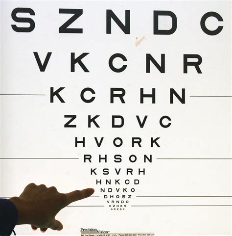 Vision Test To Renew License 2023