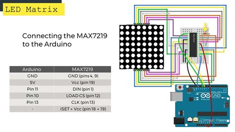 Controlling 8x8 Dot Matrix With Max7219 And Arduino Arduino 60 Off