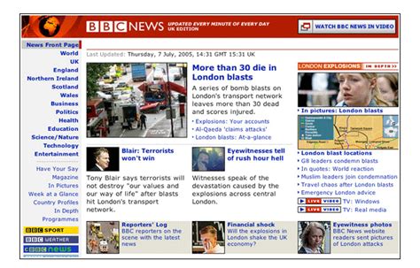 Bbc News The Ups Downs And Ups Of Bbc News Online