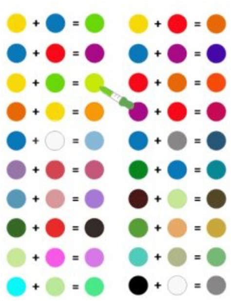 Printable Color Mixing Chart