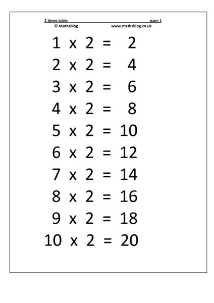 2 Times Table Worksheet For 3rd 5th Grade Lesson Planet