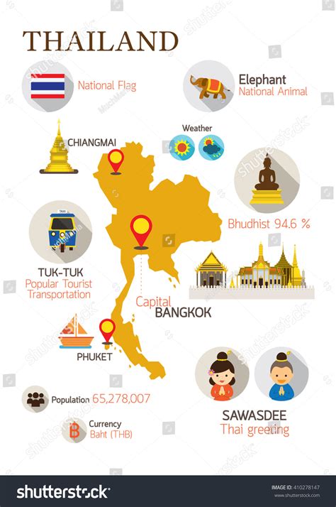 Thailand Map Detail Infographic Information Culture Stock Vector
