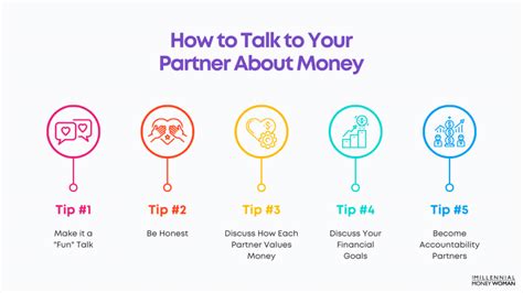 How To Talk To Your Partner About Money 5 Essential Tips