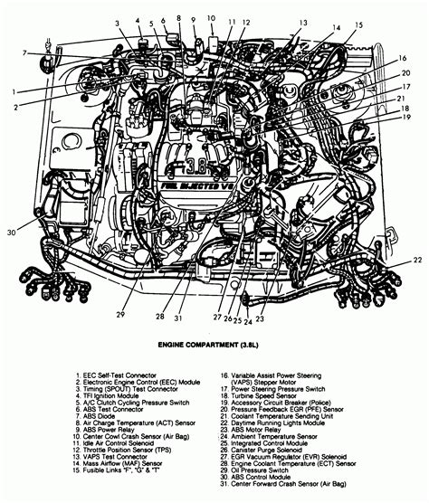 2002 Ford Taurus Starter Wiring Diagram