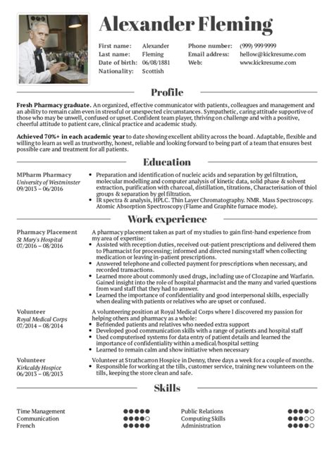 Pharmacists need a concoction of skills to succeed. Cariculum Vitae Objective For Pharmacist - Best Pharmacist ...