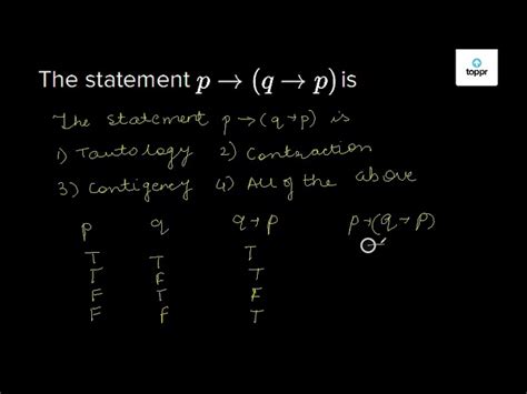 The Statement P→ Q→ P Is Maths Questions