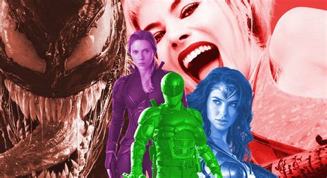 Every 2020 Superhero Movie Ranked By Hype