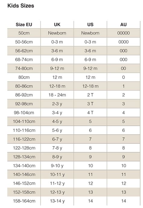 Children S Sizes Sewing Measurements Size Chart For Kids Charts For