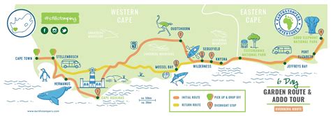 Map Of The Garden Route In South Africa Garden Route South Africa