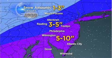 Significant Snow To Be Followed By Brutally Cold Air Cbs Philadelphia
