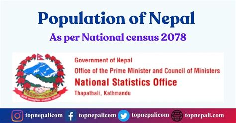 Population Of Nepal District And Province 2023 Top Nepali