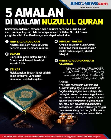 Sindografis 5 Amalan Yang Bisa Dilakukan Saat Malam Nuzulul Quran