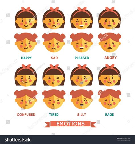 Set Of Vector Emotions Of Character In Flat Style Happy Sad Pleased