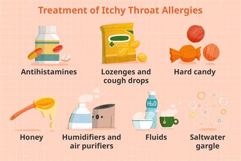 Causes And Treatments For Itchy Throat Allergies