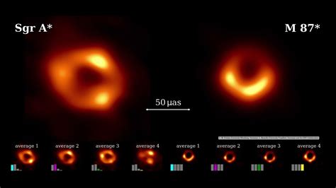 Comparing Two Supermassive Black Holes Sgr A Vs M 87 Youtube