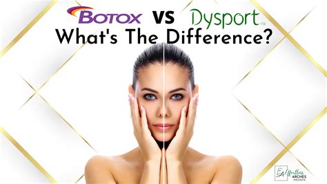 Botox Vs Dysport Whats The Difference