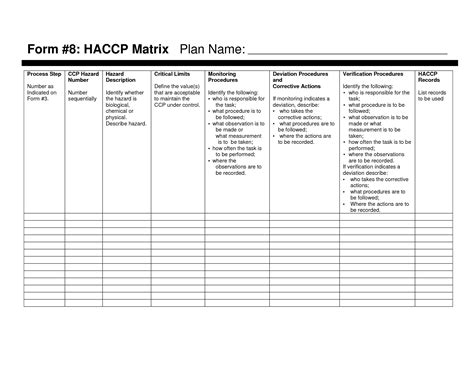 Haccp Plan Template Blank Haccp Plan Forms Download Now Doc Food