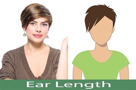 Hair Length Chart A Quick Guide To Understand Length For Different