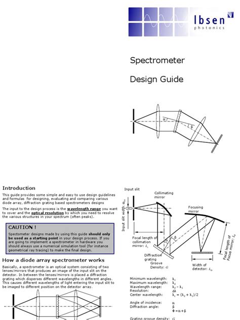 Spectrometer Design Guide Angular Resolution Lens Optics