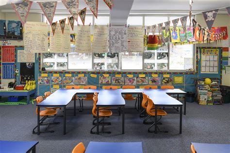 Heavily Decorated Classrooms Disrupt Attention And Learning In Young