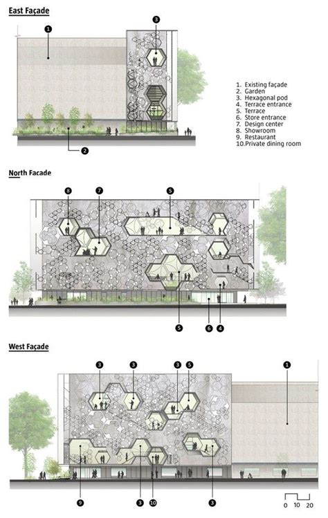 Facade Pattern Architecture Study Architecture Architecture Exterior