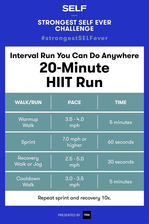 Running Workouts That Will Keep Your Heart Pumping What Is Hiit Hiit Running Hiit