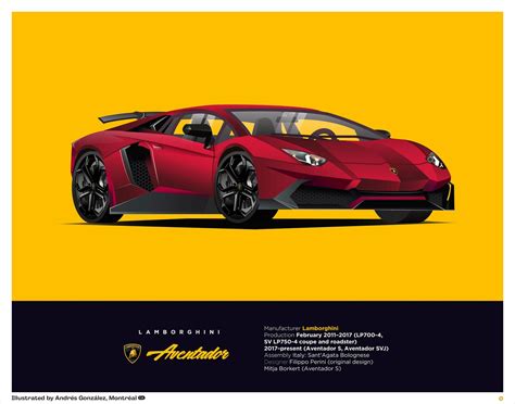 Lamborghini Aventador Car Poster Etsy