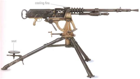 The Encyclopedia Of Weapons Machine Gun Veterans