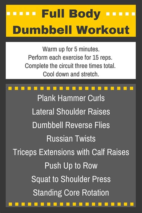 Yes over the years i have switched up my training routines but i always went back to full body. Full Body Dumbbell Workout for Runners