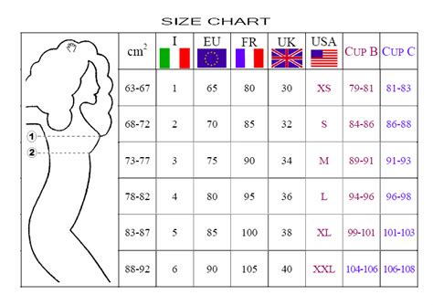 4xl Bra Size Chart