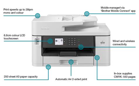 Brother Mfc J5340dw Wireless Colour Inkjet Printer 4 In 1 Printcopy