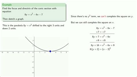 Graphing Conic Sections In General Form Youtube