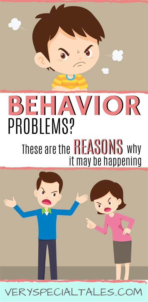 Pin On Counseling Behavior