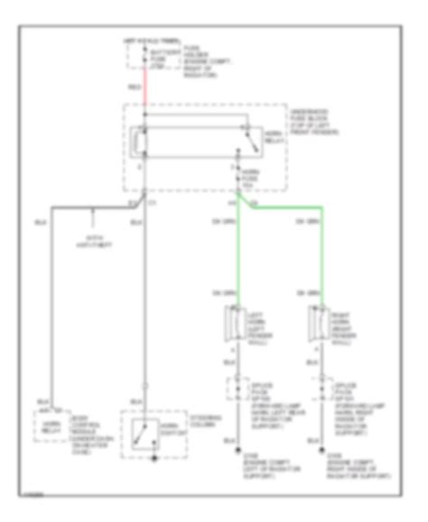 All Wiring Diagrams For Chevrolet S10 Pickup 2000 Wiring Diagrams For