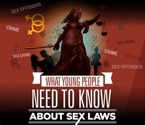 What Young People Need To Know About Sex Laws Infographic
