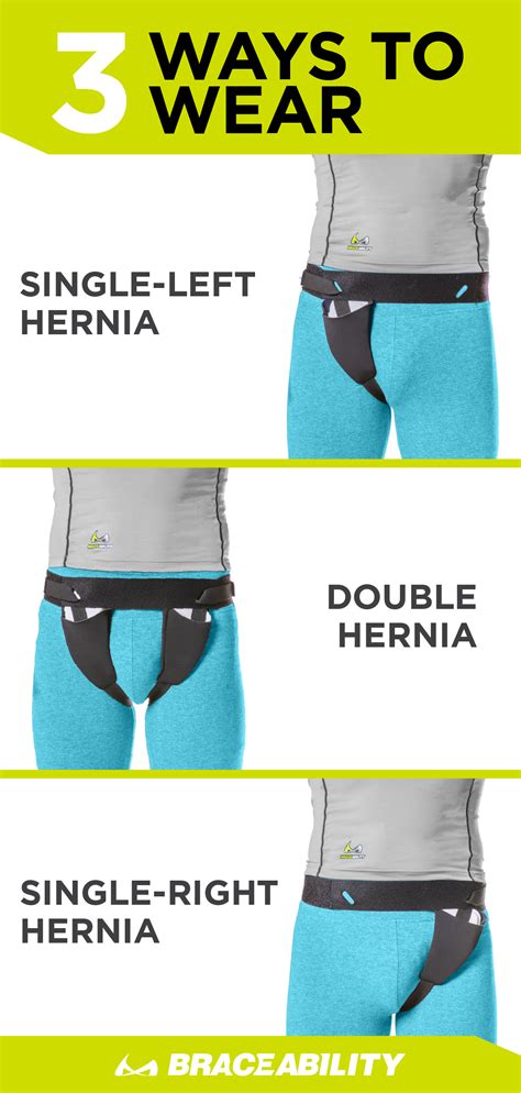 Inguinal Hernia Belt Groin Support Truss For Bilateral Scrotal