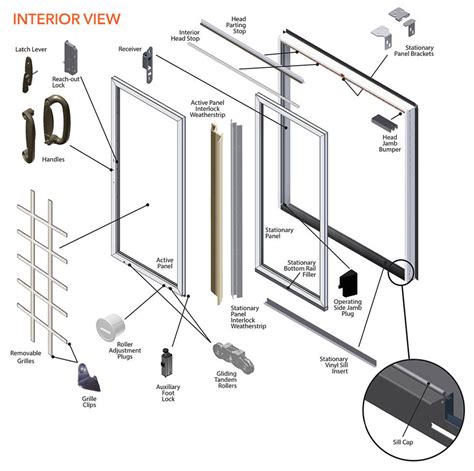 Anderson Sliding Glass Door Replacement Rollers Glass Designs