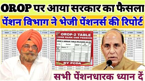 OROP Pension Revision Latest Table Published Orop Latest News Today YouTube